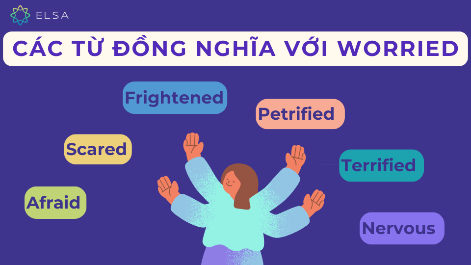Một số từ đồng nghĩa với Worried Một số từ đồng nghĩa với Worried