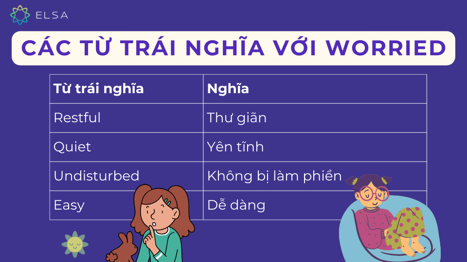 Một số từ trái nghĩa với worried Một số từ trái nghĩa với worried