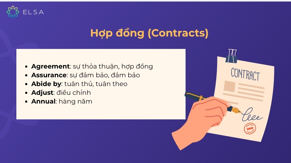 Từ vựng TOEIC về hợp đồng