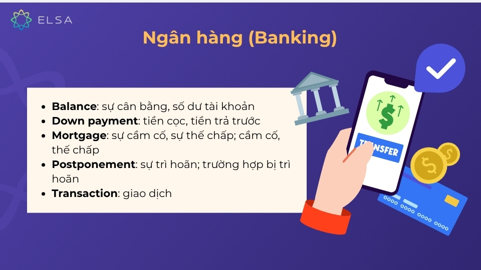 Từ vựng TOEIC về ngân hàng