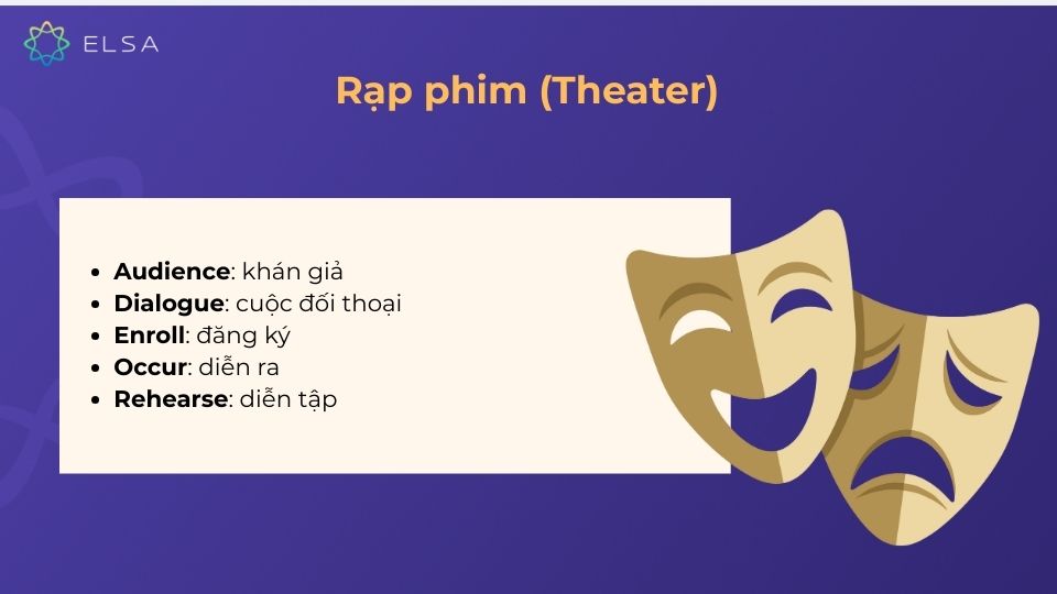 Từ vựng về rạp phim