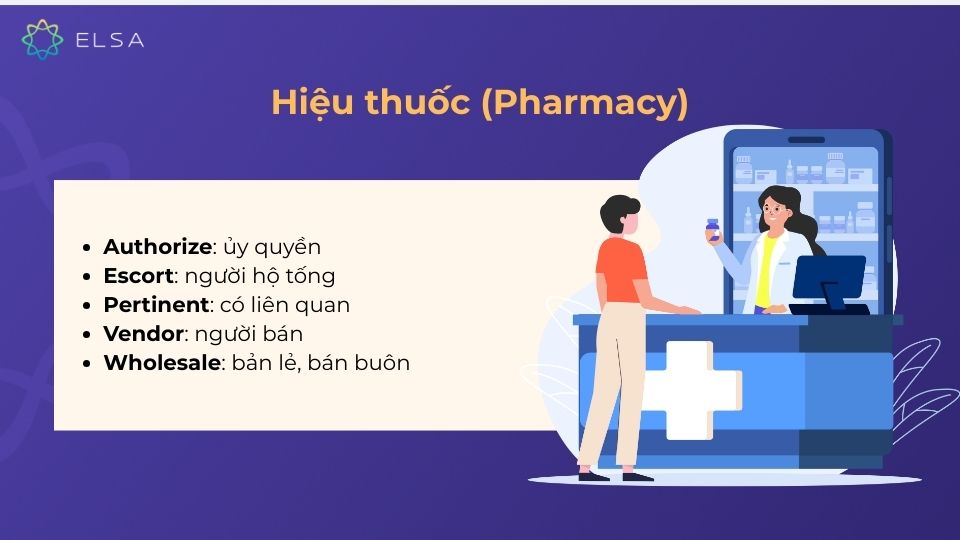 Từ vựng TOEIC về hiệu thuốc