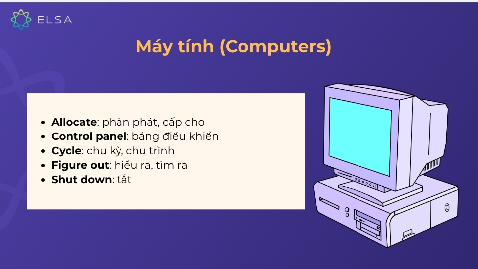 Từ vựng TOEIC về máy tính