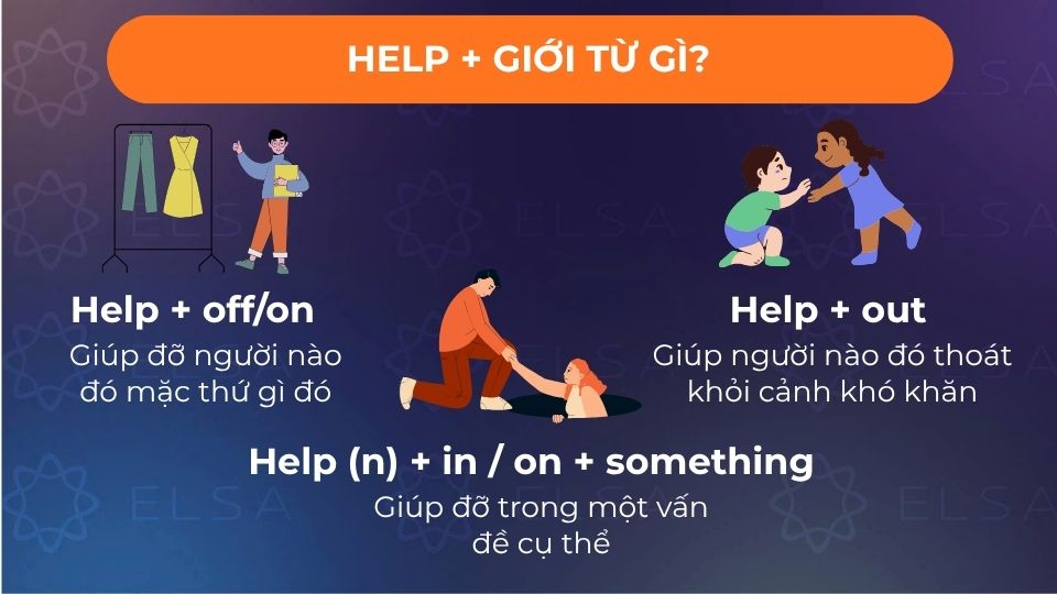 Help + giới từ gì?