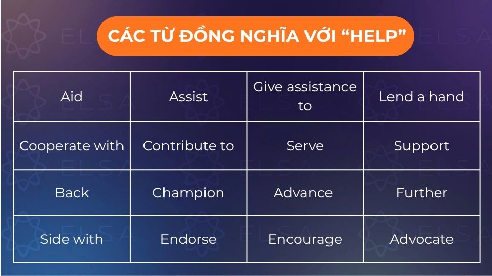 Các từ đồng nghĩa với “help”