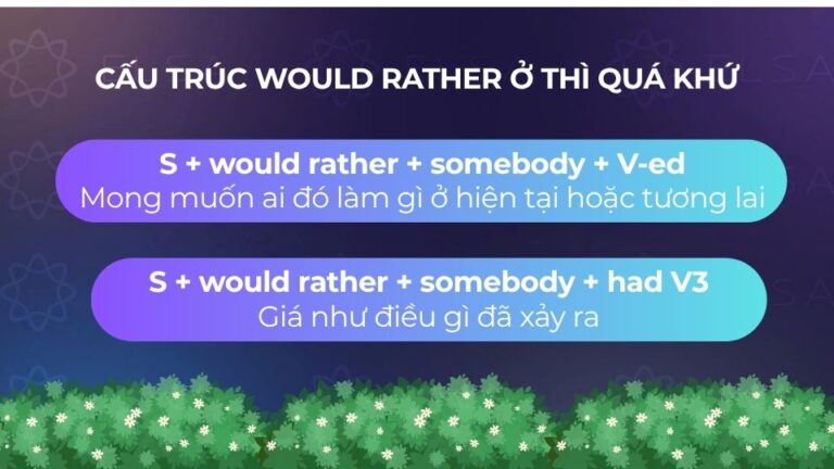 Prefer to V hay V-ing? Cách dùng cấu trúc Prefer to chi tiết
