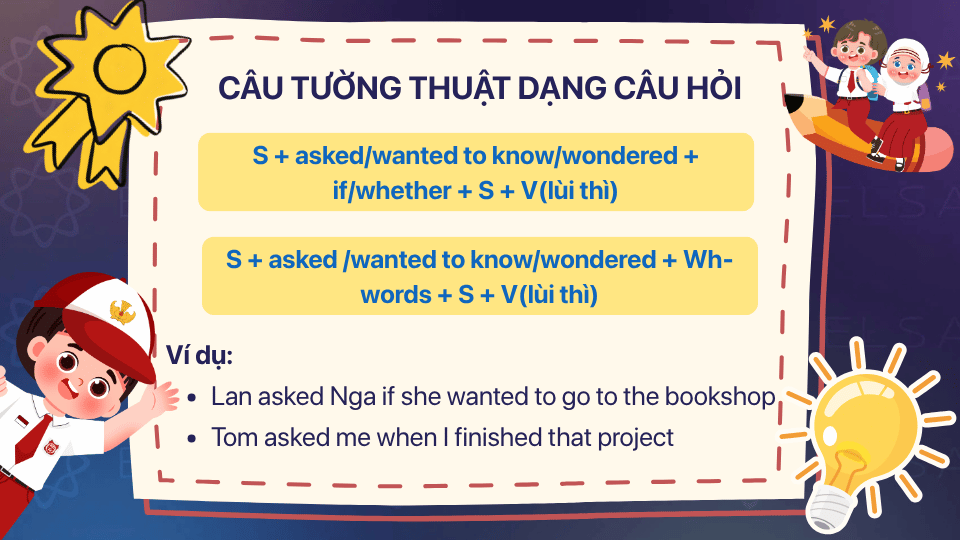 Cấu trúc câu tường thuật dạng câu hỏi
