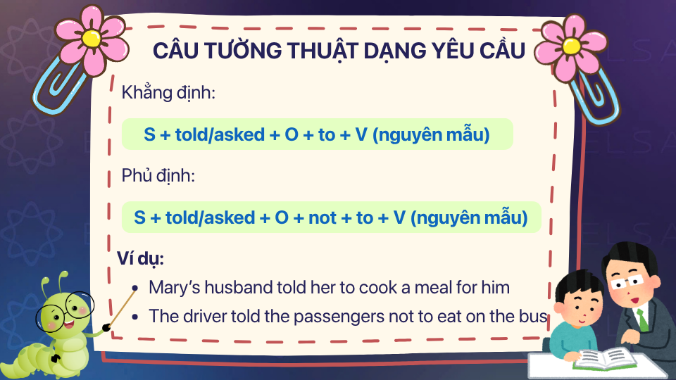 Cấu trúc câu tường thuật dạng yêu cầu/ mệnh lệnh