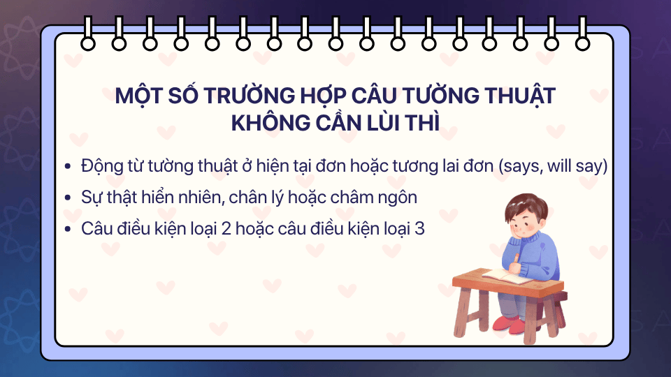 Một số trường hợp câu tường thuật không cần lùi thì