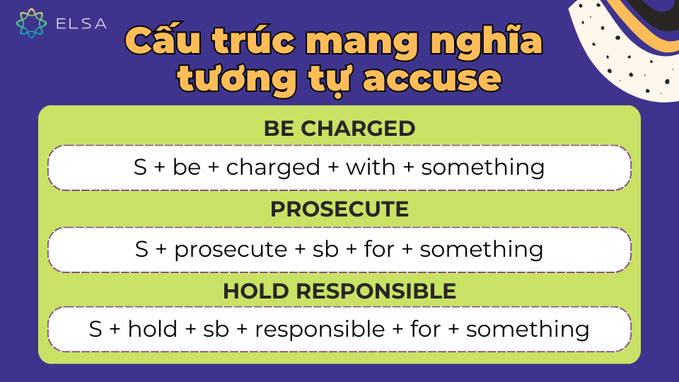 Các cấu trúc mang ý nghĩa tương tự accuse