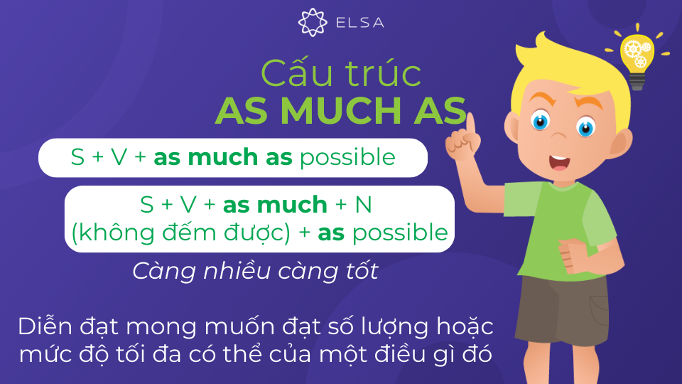 Cấu trúc as much as mang nghĩa càng nhiều càng tốt Cấu trúc as much as mang nghĩa càng nhiều càng tốt
