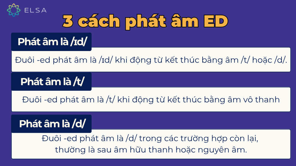 Cách phát âm ED trong tiếng Anh