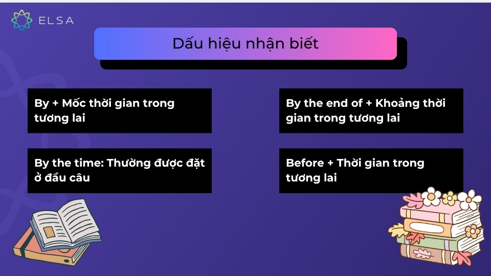 Dấu hiệu nhận biết thì tương lai hoàn thành