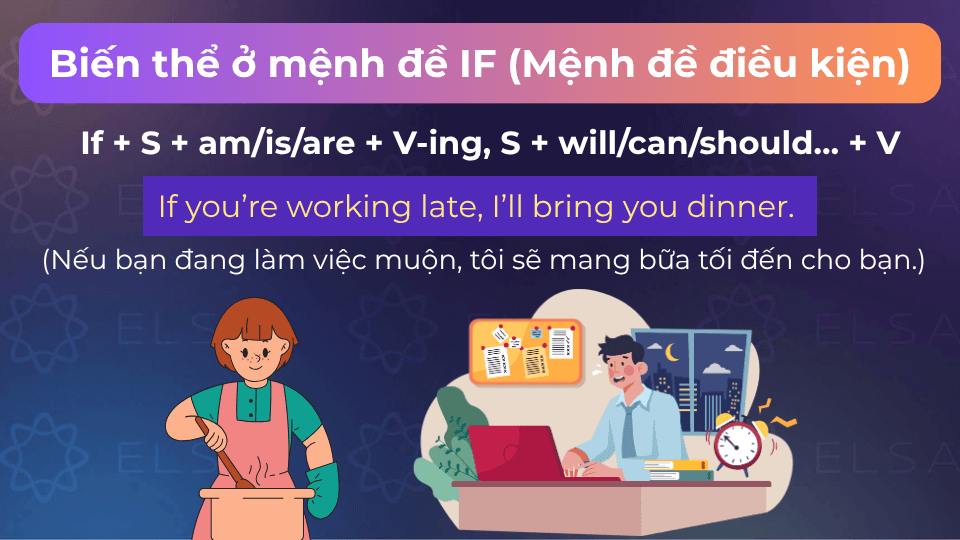 Câu ví dụ biến thể ở mệnh đề if