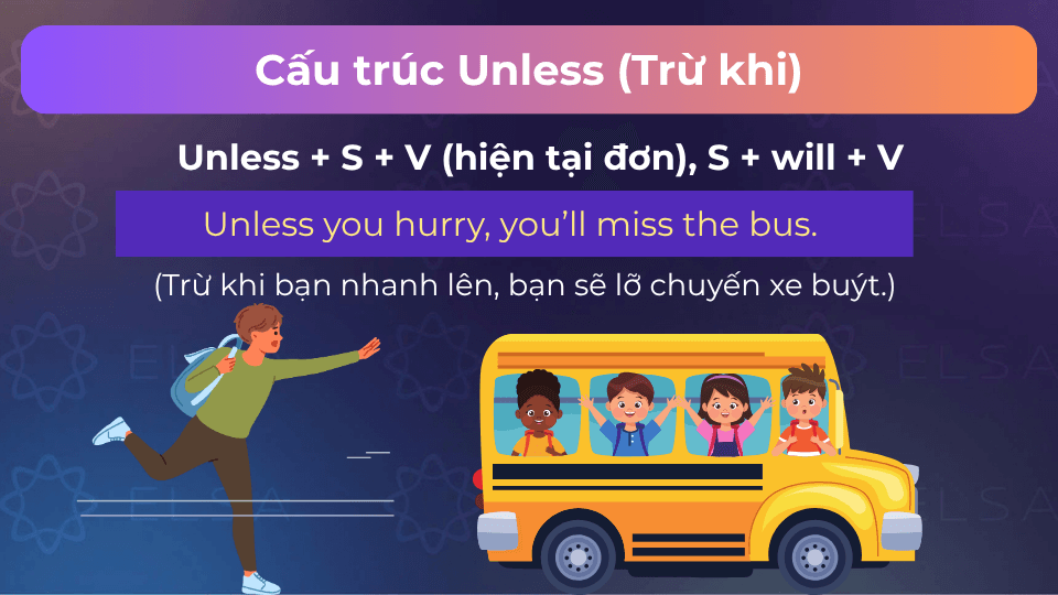 Câu ví dụ unless