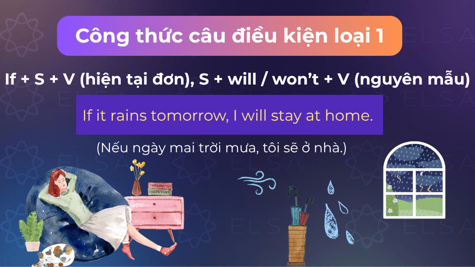 Công thức cơ bản của câu điều kiện 1