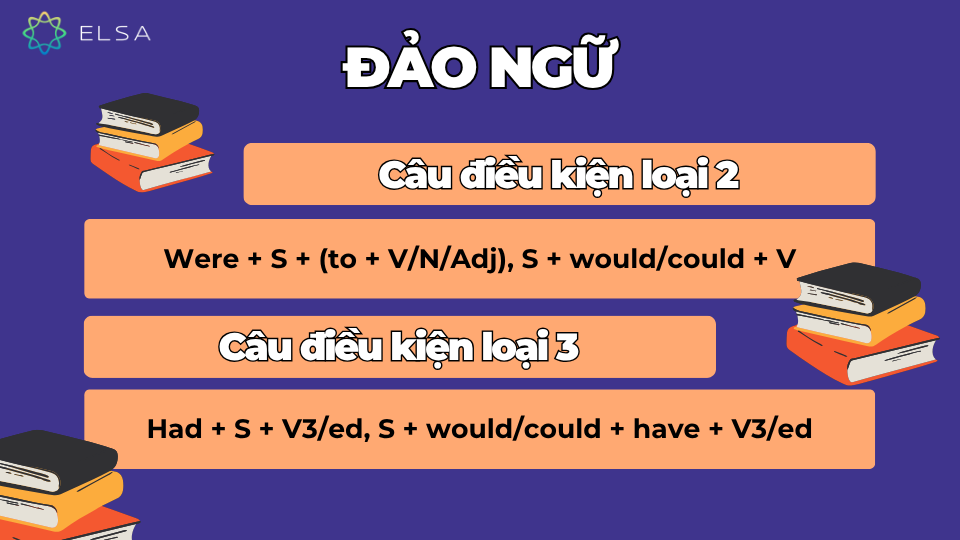 Đảo ngữ ở câu điều kiện loại 2, loại 3
