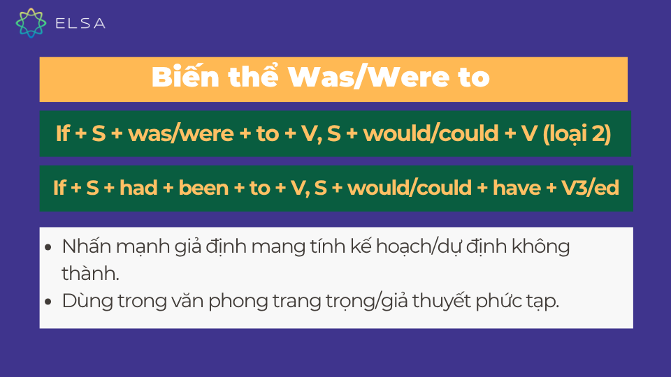 Biến thể câu điều kiện Was/Were to