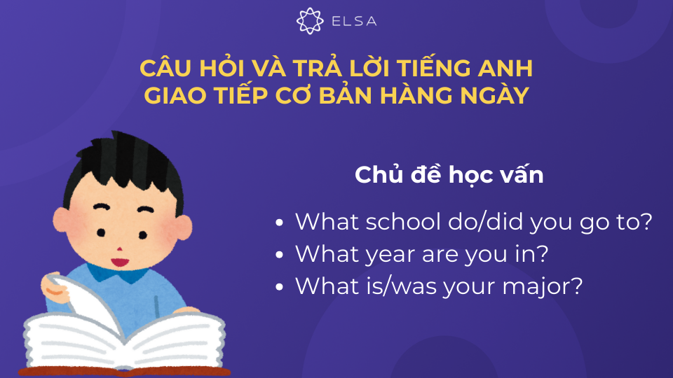 Các câu giao tiếp với chủ đề học vấn Các câu giao tiếp với chủ đề học vấn