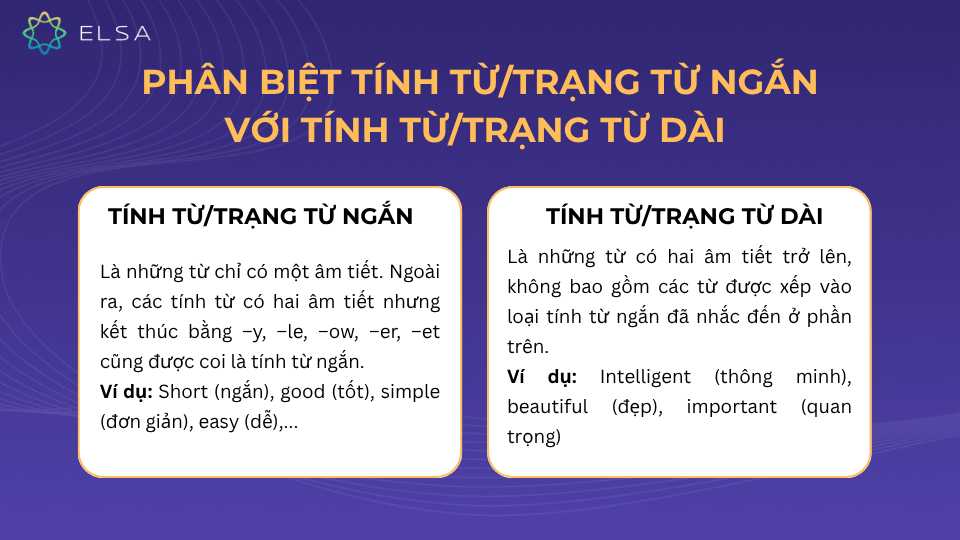 Phân biệt tính từ/trạng từ ngắn với tính từ/trạng từ dài 