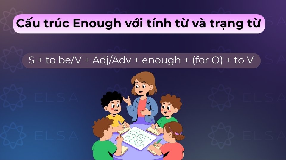 Enough đứng sau tính từ và trạng từ