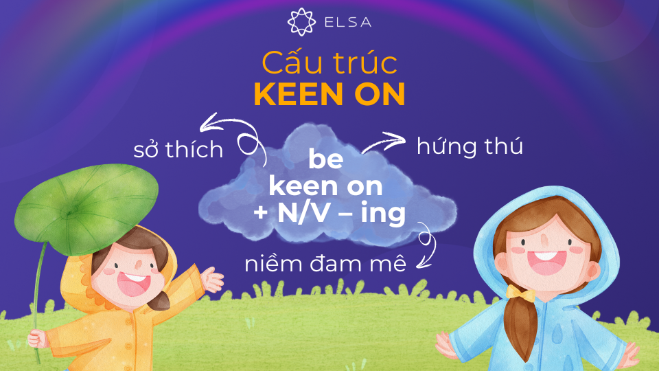 Cấu trúc Keen on diễn tả đam mê hoặc sở thích Cấu trúc Keen on diễn tả đam mê hoặc sở thích