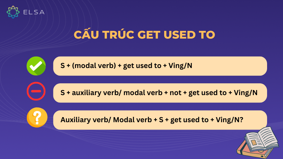 Cách dùng cấu trúc get used to trong tiếng Anh