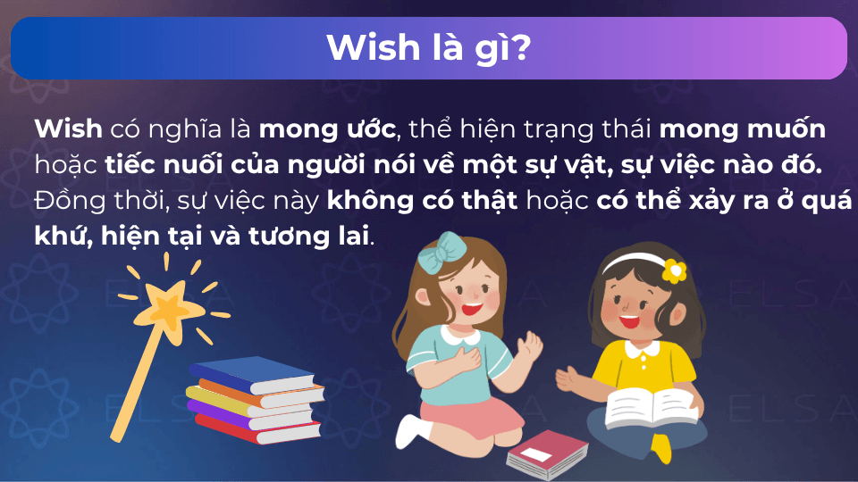 Wish có nghĩa là ước ao, mong muốn