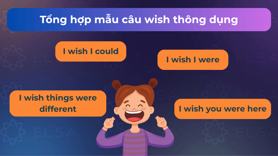 Một số mẫu câu wish thường dùng