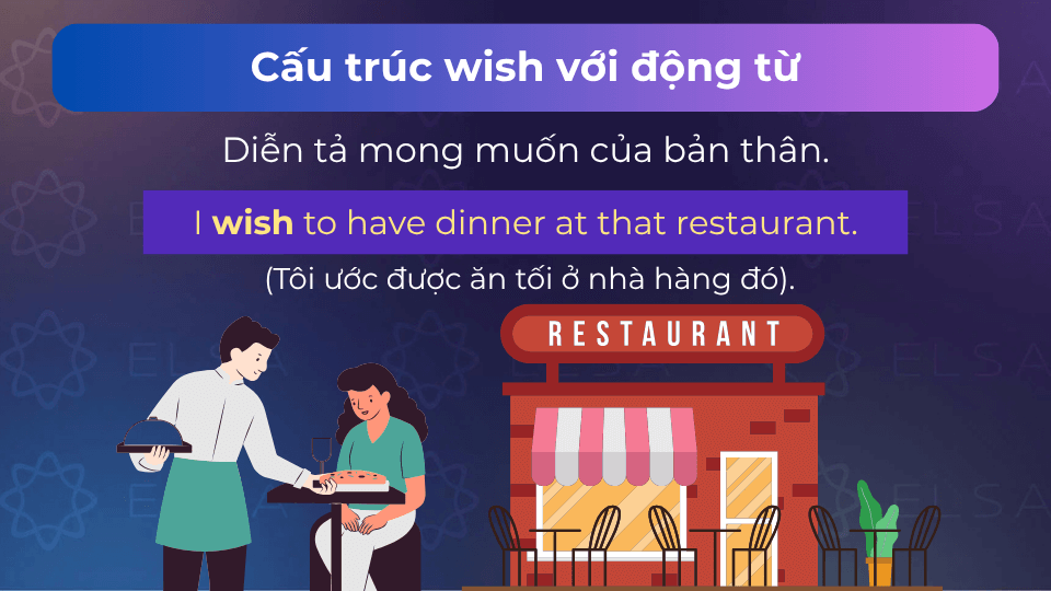 Câu ví dụ cấu trúc wish với động từ