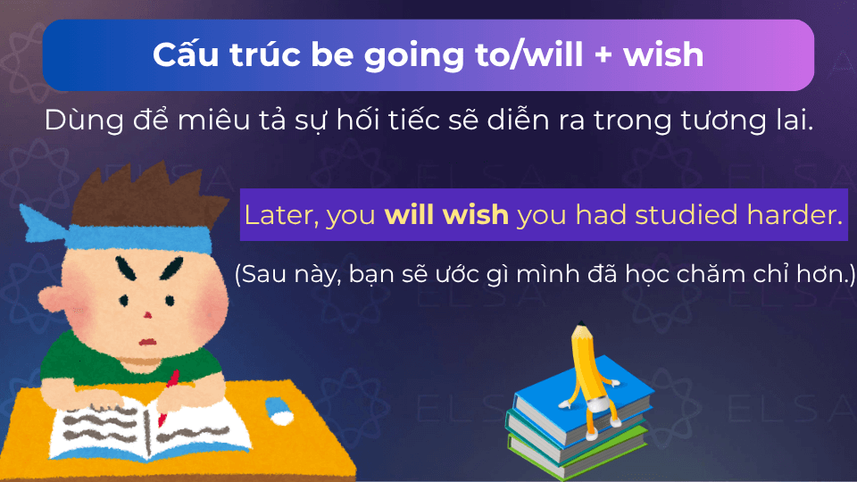 Câu ví dụ cấu trúc be going to/will + wish