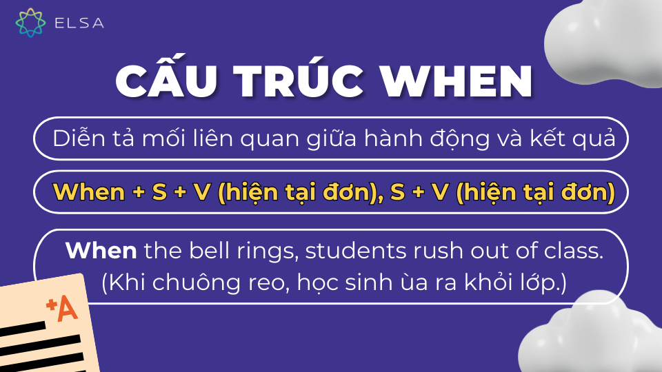 Diễn tả mối liên quan giữa hành động và kết quả Diễn tả mối liên quan giữa hành động và kết quả