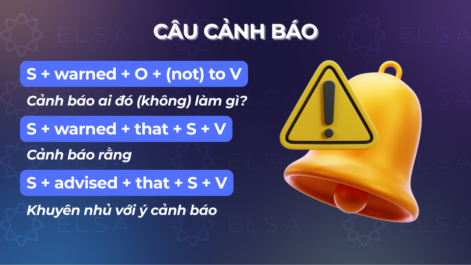 Cấu trúc câu tường thuật cho câu cảnh báo 