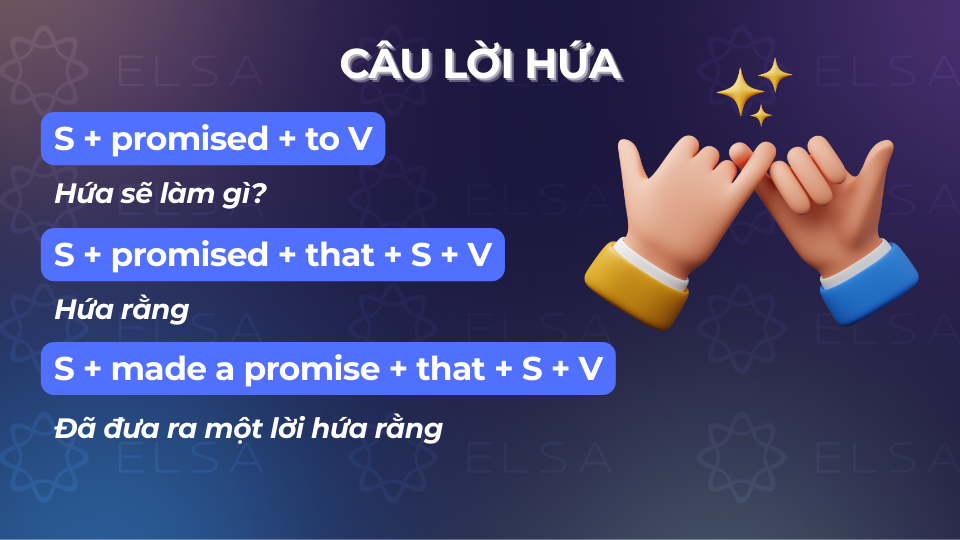 Cấu trúc câu tường thuật cho câu lời hứa