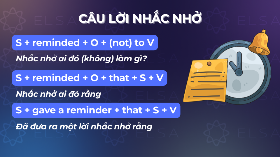 Cấu trúc câu tường thuật cho câu nhắc nhở