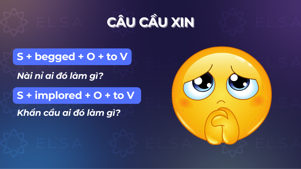 Cấu trúc câu tường thuật cho câu cầu xin