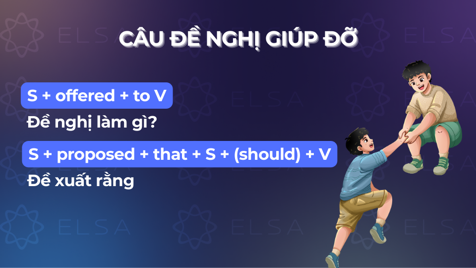 Cấu trúc câu tường thuật cho câu đề nghị giúp đỡ