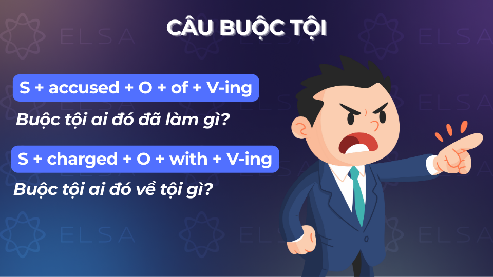 Cấu trúc câu tường thuật cho câu buộc tội