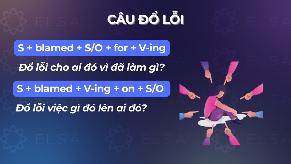 Cấu trúc câu tường thuật cho câu đổ lỗi