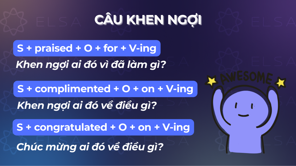 Cấu trúc câu tường thuật cho câu khen ngợi
