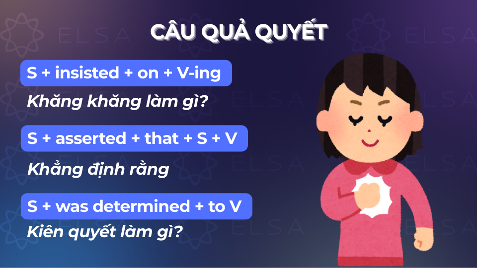 Cấu trúc câu tường thuật trong câu quả quyết