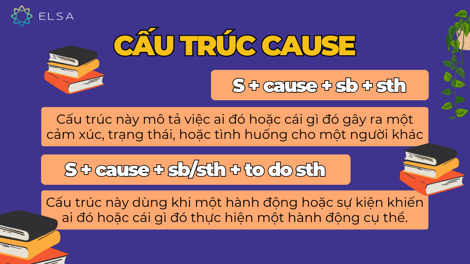 Sau cause là gì? Một số cấu trúc với Cause