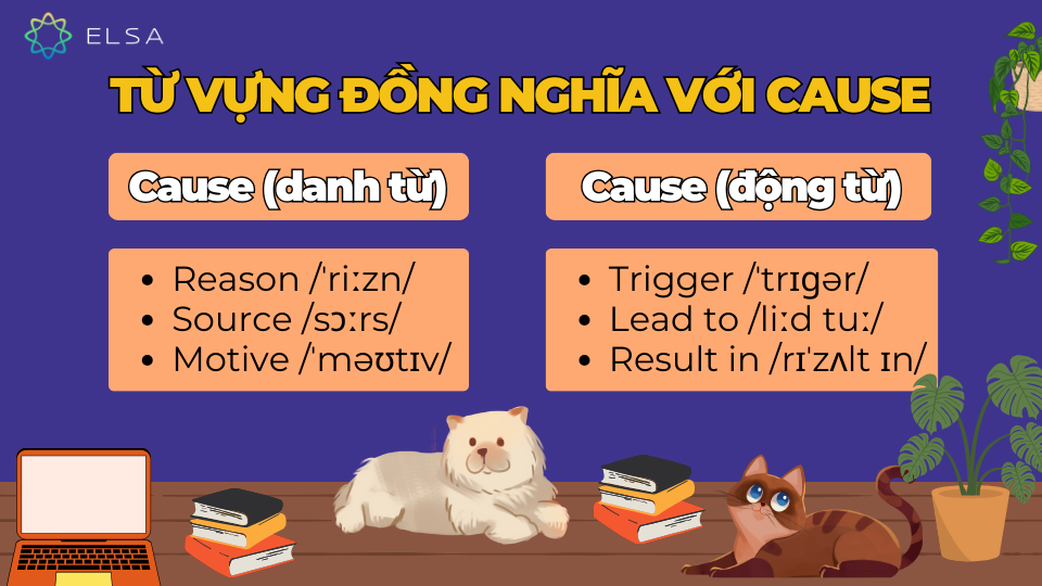 Một số từ vựng đồng nghĩa với cause