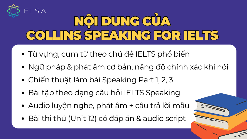 Nội dung của Collins Speaking for IELTS Nội dung của Collins Speaking for IELTS