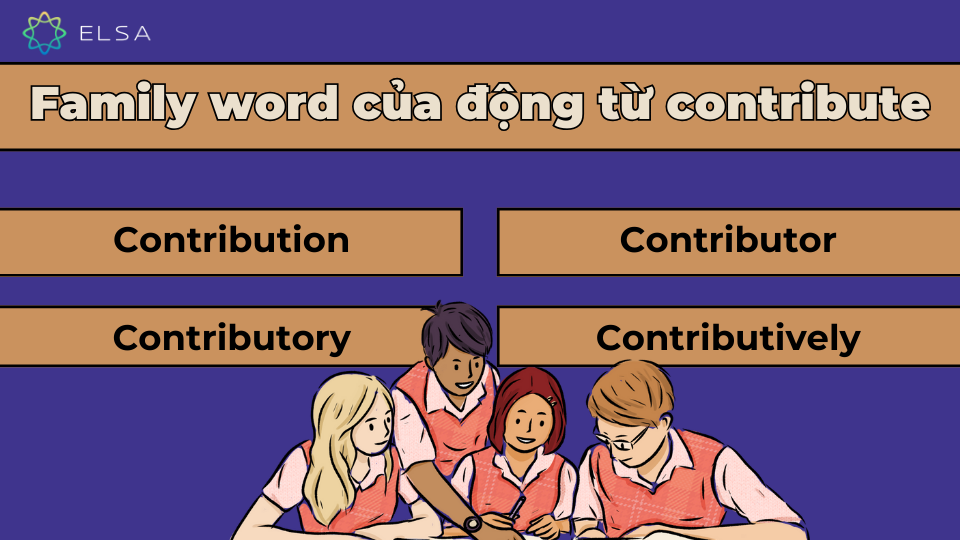 Family word của động từ contribute Family word của động từ contribute