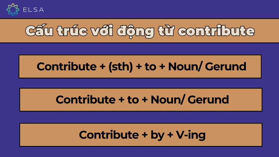 Cấu trúc với động từ contribute Cấu trúc với động từ contribute