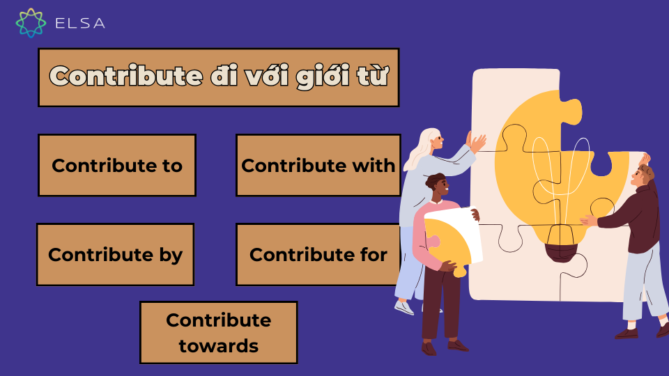 Contribute đi với giới từ gì? Contribute đi với giới từ gì?