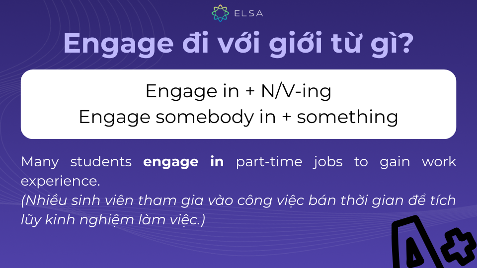 Engage + in mang ý nghĩa tham gia vào một hoạt động nào đó Engage + in mang ý nghĩa tham gia vào một hoạt động nào đó