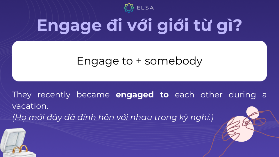 Engage to + somebody thể hiện sự cam kết, hứa hẹn Engage to + somebody thể hiện sự cam kết, hứa hẹn