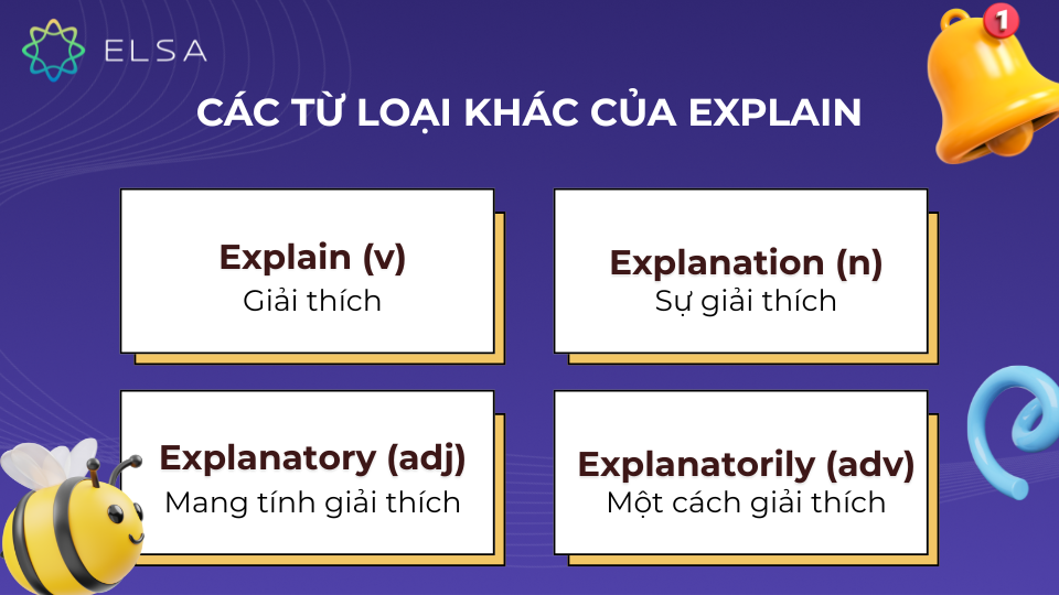 Các từ loại khác của explain Các từ loại khác của explain